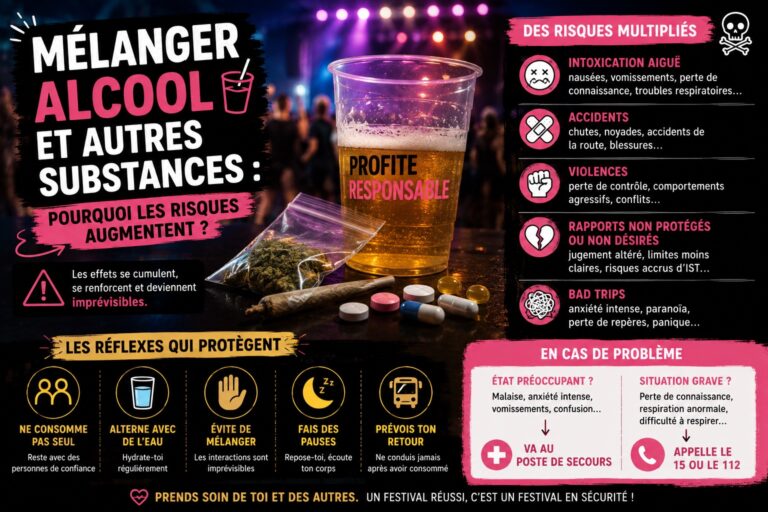 prevention-alcool-drogue-festival